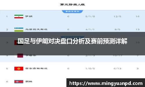 国足与伊朗对决盘口分析及赛前预测详解