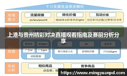 上港与贵州精彩对决直播观看指南及赛前分析分享